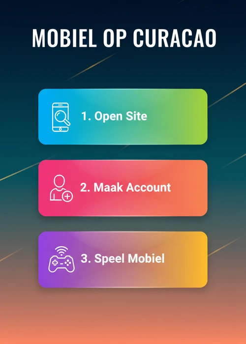 Mobiel op Curacao in drie stappen: open site, maak account en speel mobiel op je telefoon.