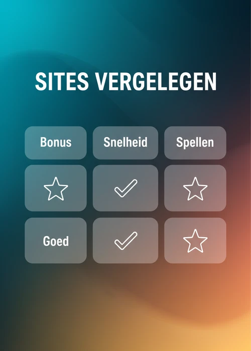 Online casino Curacao sites vergeleken op bonus, snelheid en spellen in een overzichtstabel.