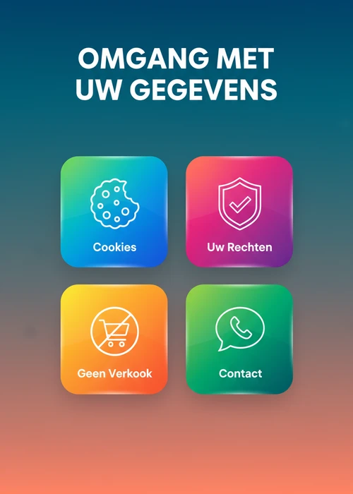 Omgang met uw gegevens bij online casino Curacao: cookies, uw rechten, geen verkoop en contact als icoontegels.